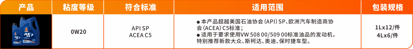 1680505069593454E84p.png AK系列產(chǎn)品-AK7.png